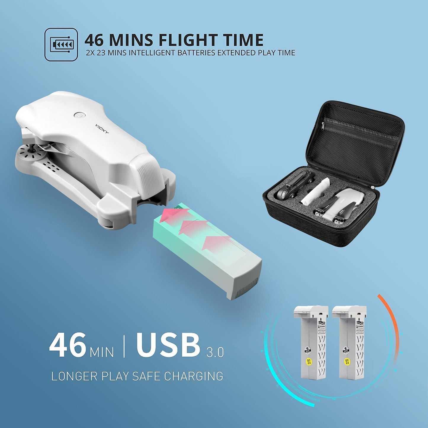 UK 4DRC F10 Foldable Drone With Camera WIFI FPV For Adults,1080P HD FPV Live Video RC Quadcopter,